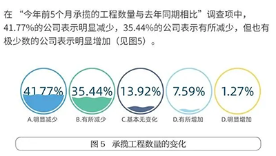 甘肅城市景觀亮化